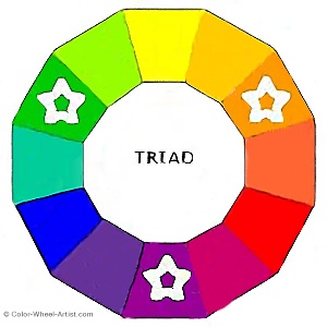 Triad_Color_Wheel